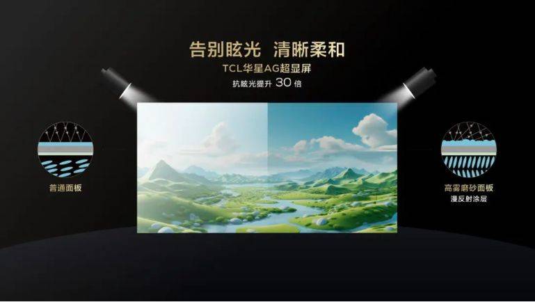 电视前景TCL重新定义办公显示标准尊龙凯时网从 《白皮书》 看会议